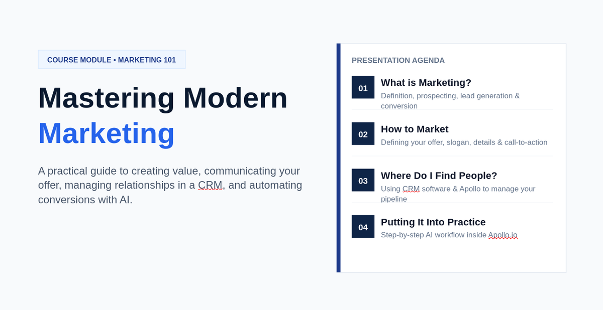 Mastering Marketing